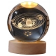 Kryształowa Kula LED - Układ Słoneczny na Drewnianej Podstawie USB